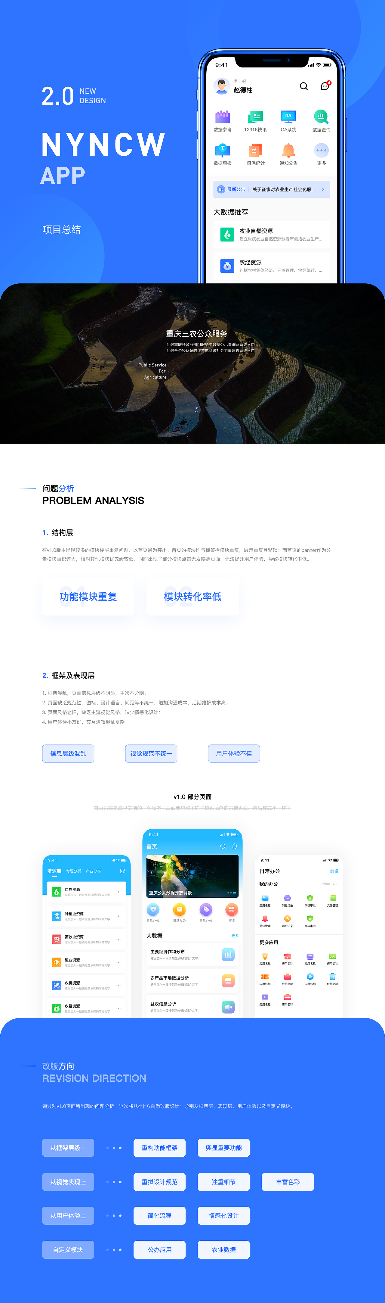 农村农业委员会移动端V2.0提案（图ZMTgyNDUyMDIw） - APP界面 - 站酷设计师刘Skr原创素材 - 站酷ZCOOL