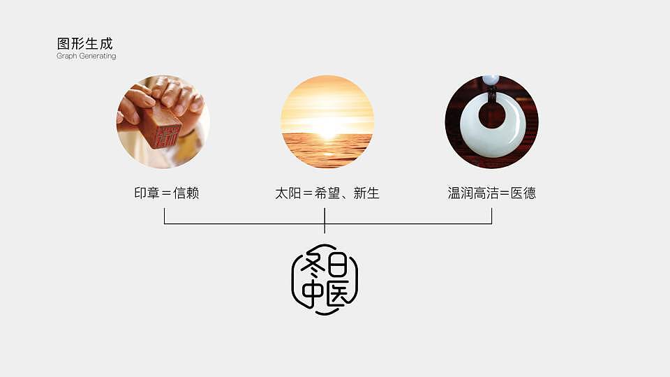 冬日中医logo设计 中国风（图ZNjg3NTIwNzI=） - Logo - 站酷设计师snow_安小雪原创素材 - 站酷ZCOOL