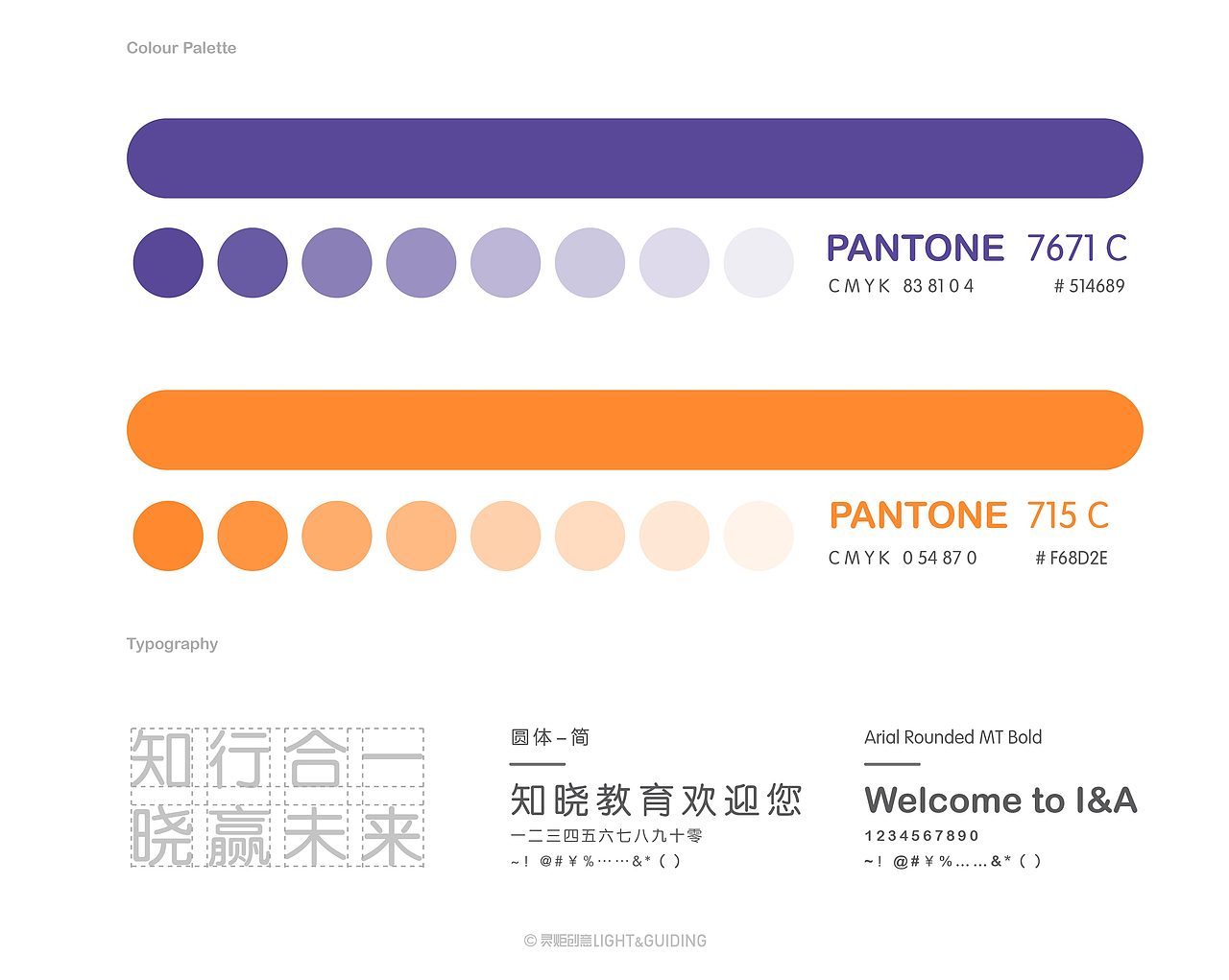 I&A知晓教育品牌设计