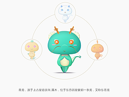 四神兽吉祥物设计