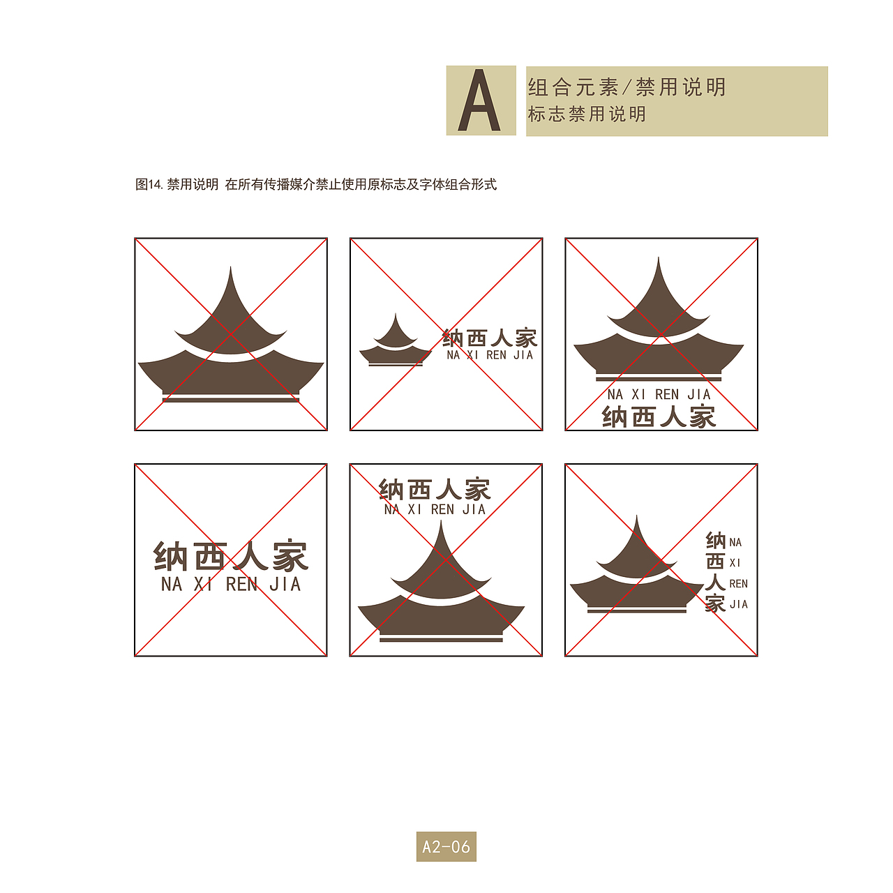 纳西人家客栈VI手册