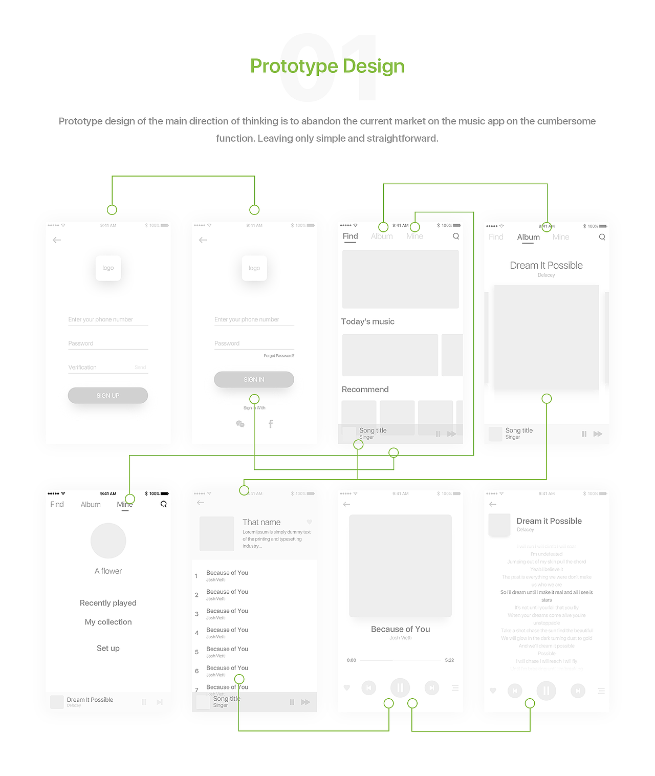 Simple Music App 概念设计（图ZODI3OTgwMjg=） - APP界面 - 站酷设计师张青山原创素材 - 站酷ZCOOL