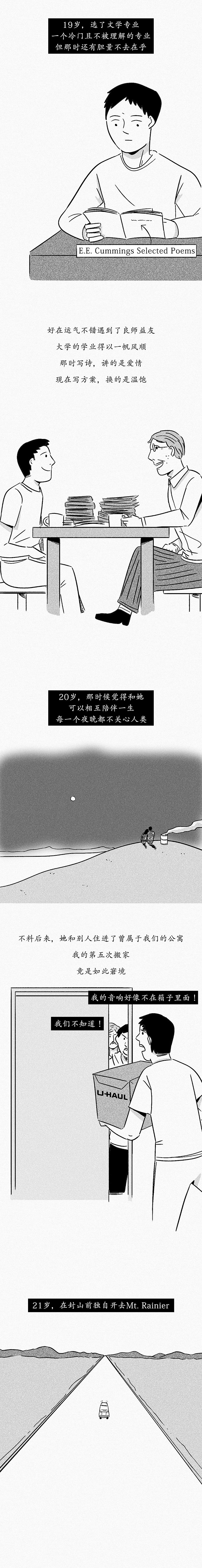 留学生|毕业7年|100次焦虑|101次没有放弃（图ZMjM4NDY5NDg4） - 中/长篇漫画 - 站酷设计师火锅人三木原创素材 - 站酷ZCOOL