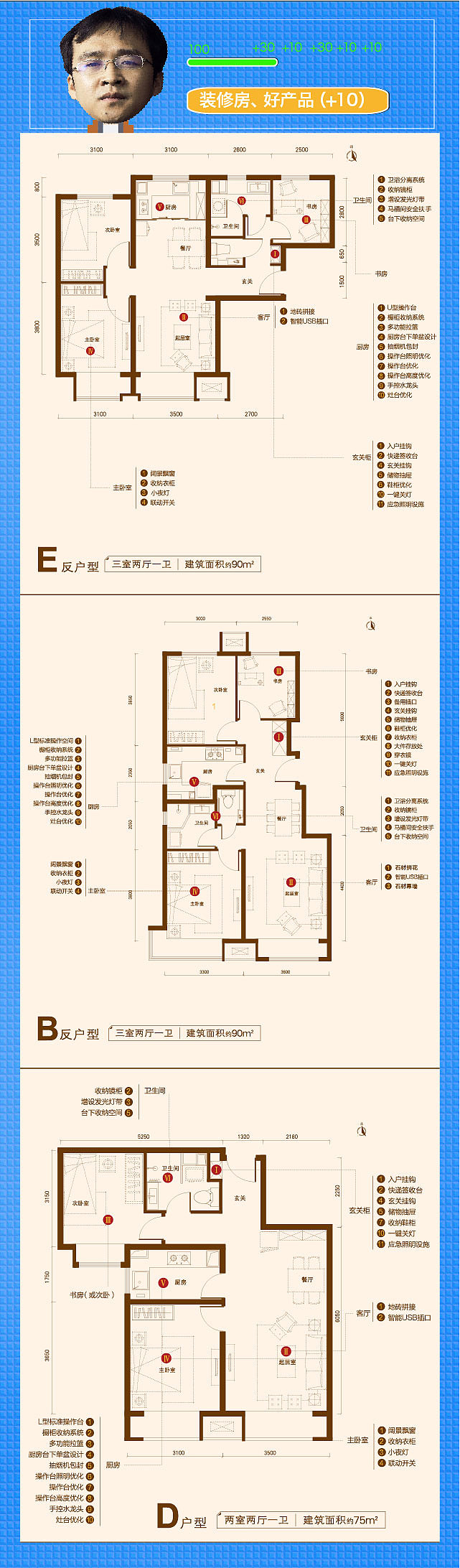 微信稿（图ZMjUyMzUyMTY=） - 宣传物料 - 站酷设计师sunf514原创素材 - 站酷ZCOOL