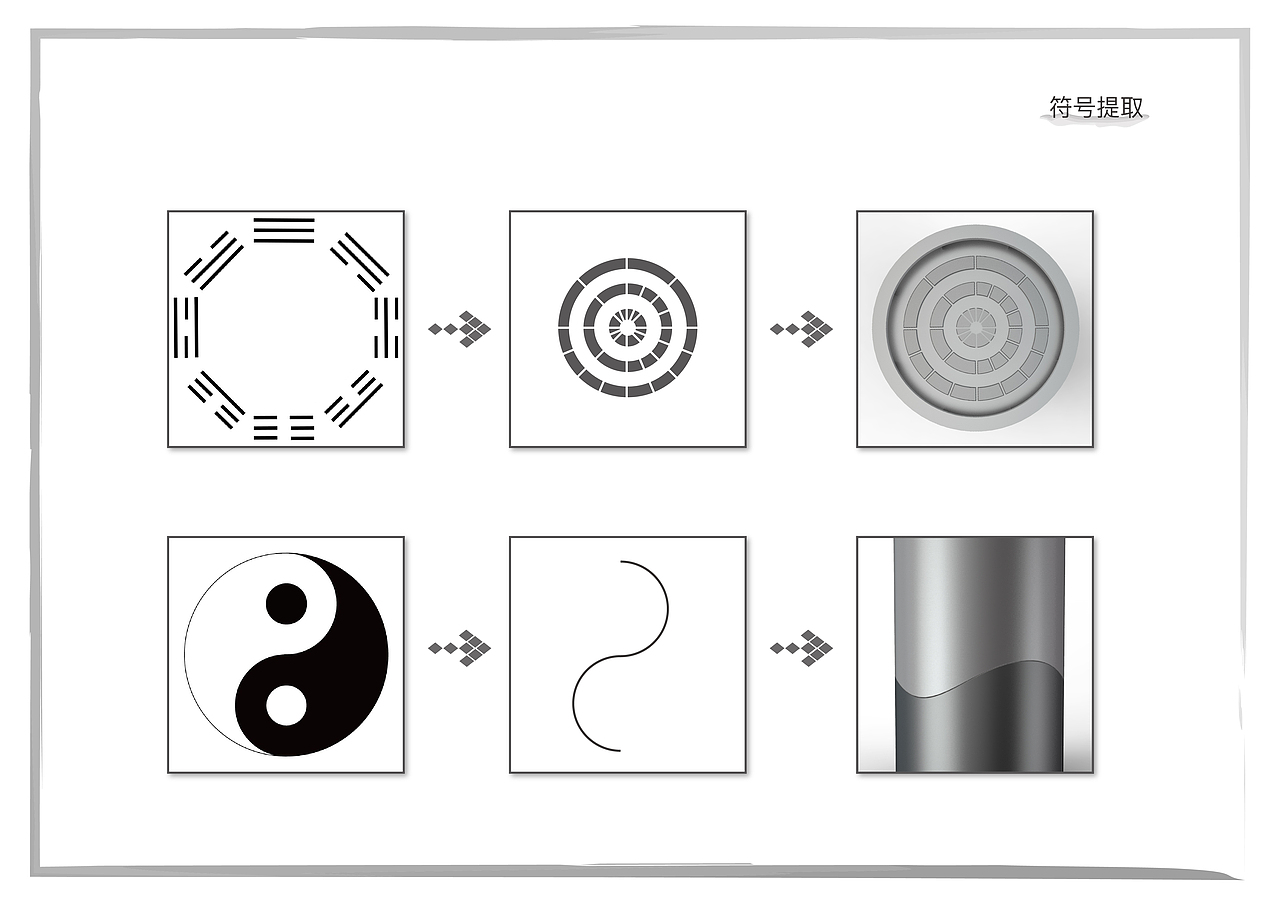 公共设施（图ZMTgyMjIwOTMy） - 其他工业/产品 - 站酷设计师桂林1121原创素材 - 站酷ZCOOL