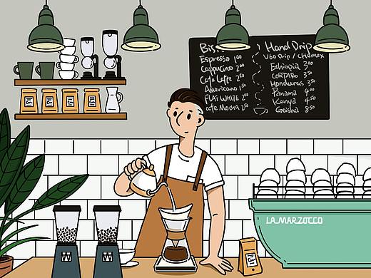 MENSWEAR | Barista咖啡师