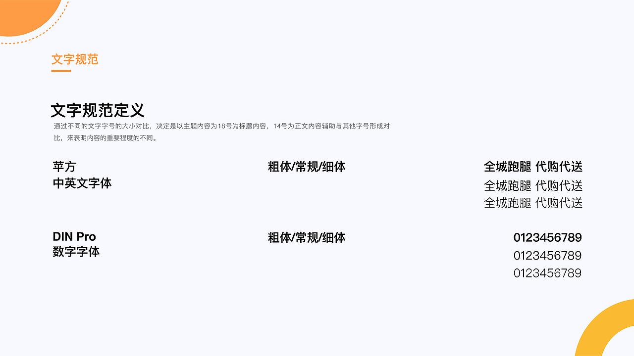 跑腿外卖APP重构设计（图ZMTkyNjMzNzY0） - APP界面 - 站酷设计师又欠又欠IAIY原创素材 - 站酷ZCOOL