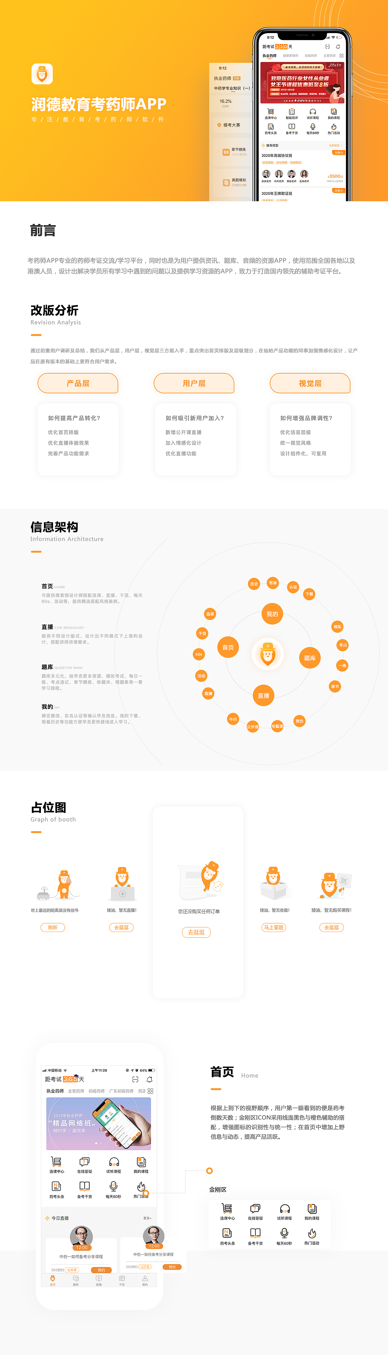 考藥獅APP（圖ZMjExNTU2NzY0） - APP界面 - 站酷設(shè)計(jì)師肥妹紙紙紙?jiān)瓌?chuàng)素材 - 站酷ZCOOL