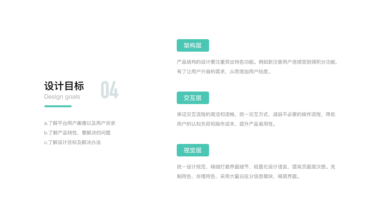 作品整理