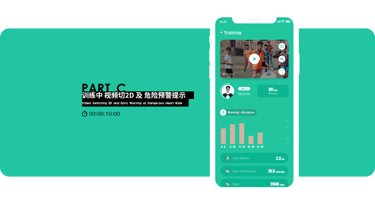 GoGoFootBall 校园足球训练 家长端（图ZMTQ3NjQ0NDE2） - APP界面 - 站酷设计师孙六儿原创素材 - 站酷ZCOOL