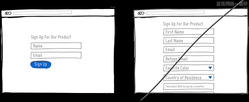     13.使用简洁的表单
&lt;br&gt;    人生性就懒惰，在填写表单时也是同样的道理，没人愿意填写一大堆表单字段。表单中每个字段都会有失去用户的风险。不是每个人打字都很快速的，并且在移动设备上进行输入更是相当麻烦的事情。问下自己表单中是不是每个字段都必需，然后尽量减少表单中的字段。如果你确实需要一大堆信息让用户填写，试着将它们分散在不同页面，在表单提交后还可以继续补充。过多字段很容易让整个表单显示臃肿，当然想简洁也很容易，只放少数字段。