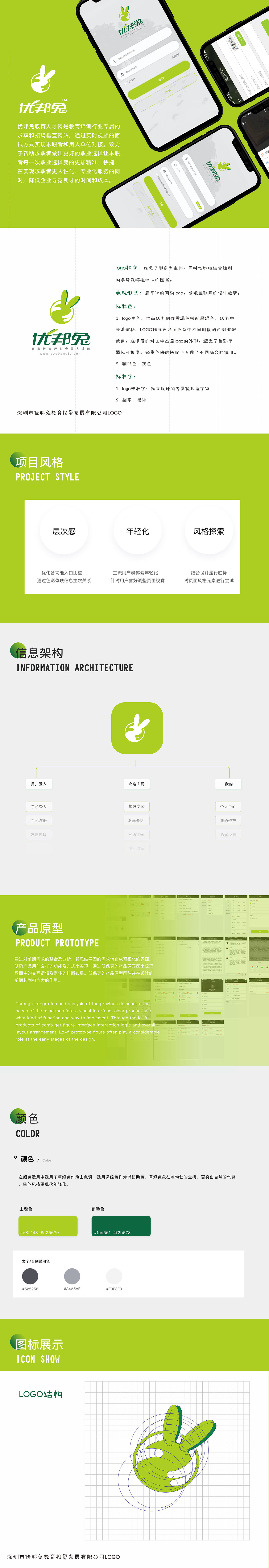 APP网站（图ZMTcyNTUwNDIw） - APP界面 - 站酷设计师lina521原创素材 - 站酷ZCOOL