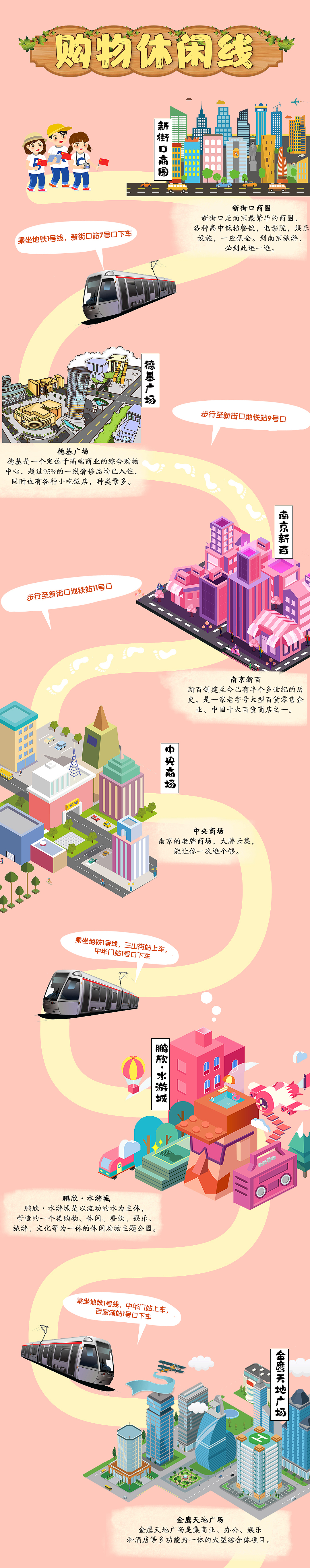 南京旅游地图（图ZMTg5MDM3ODYw） - 商业插画 - 站酷设计师AureliaZ原创素材 - 站酷ZCOOL
