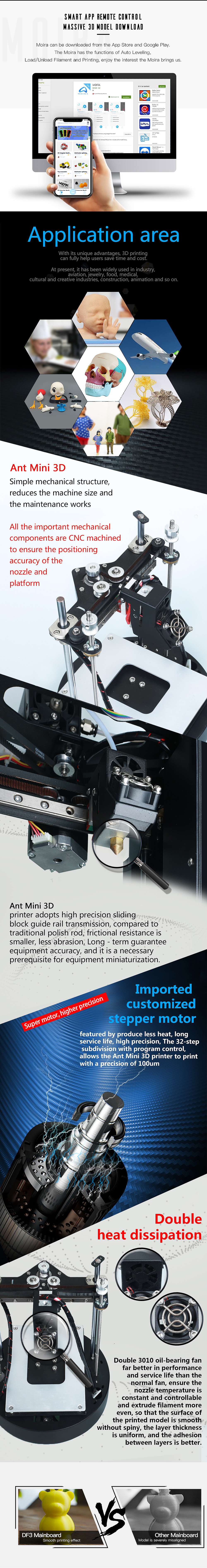 3D打印外贸电商详情图