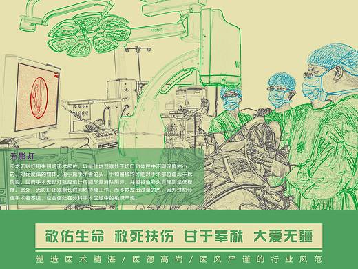 医疗设备