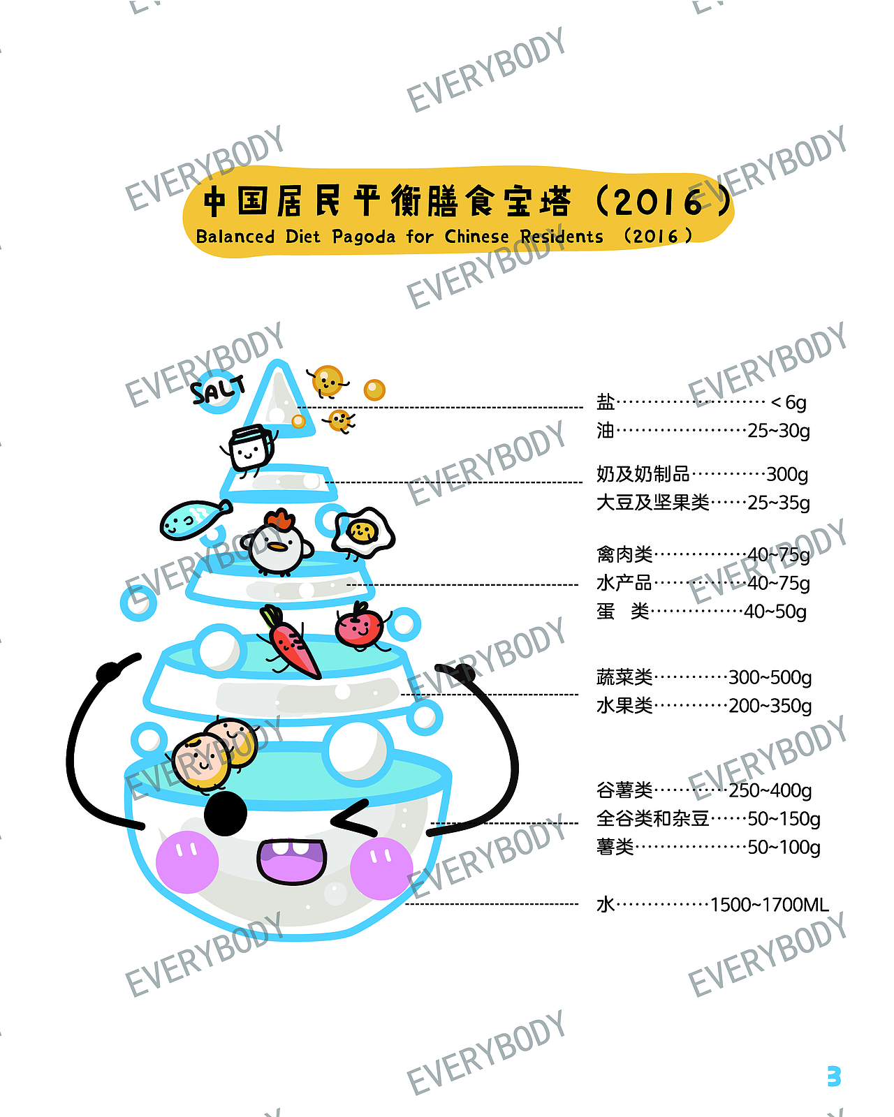 学生儿童牛奶科普插画绘本（图ZMTg3ODc1NDI0） - 绘本 - 站酷设计师艾瑞巴迪EB原创素材 - 站酷ZCOOL