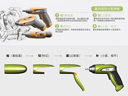 设计思维