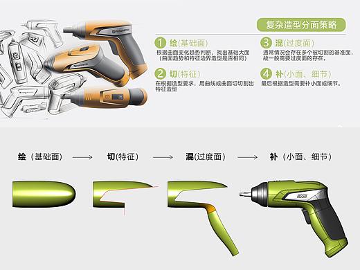  分面思路才是Rhino建模学习重点