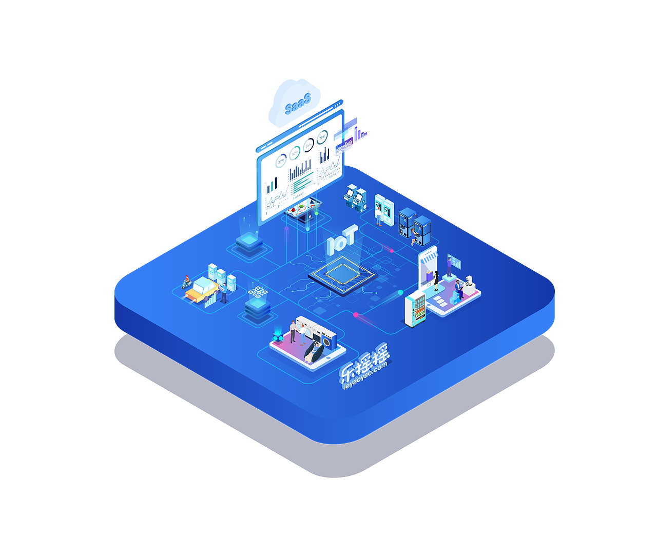 乐摇摇自助设备智能化平台banner 25d