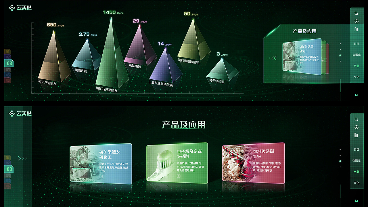 云天化集团大数据中心（图ZMTU0NDMyNDQ0） - 其他网页 - 站酷设计师本原品牌设计原创素材 - 站酷ZCOOL