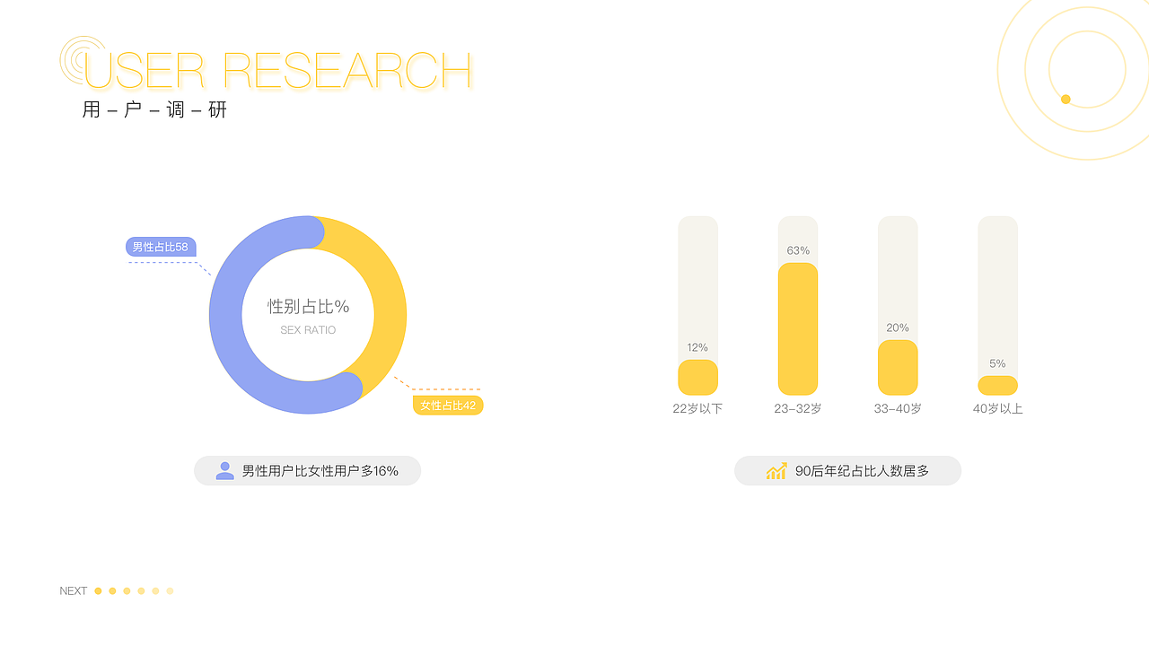 设计作品集（图ZMjc4MTgyNTg4） - APP界面 - 站酷设计师Z923601399原创素材 - 站酷ZCOOL