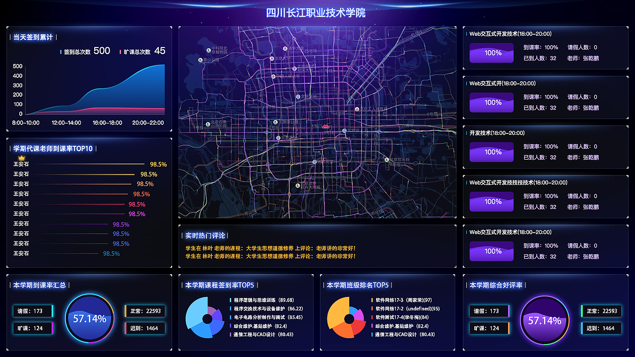 数据大屏（图ZMTQ4NDkyODQ0） - 其他UI - 站酷设计师ruomeng_muzi原创素材 - 站酷ZCOOL
