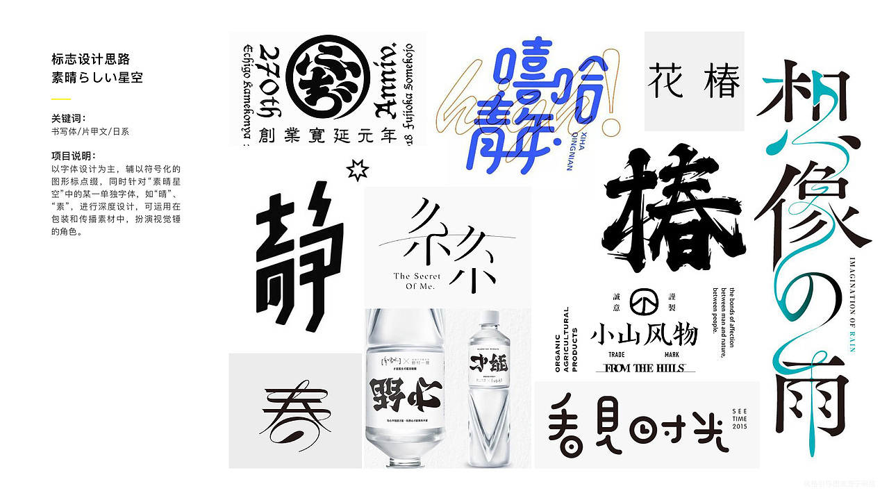 素晴らしい星空 | 包装设计(图ZMjMxMTQ0MDQ0) - 包装 - 站酷设计师YFAN_光禄同创原创素材 - 站酷ZCOOL
