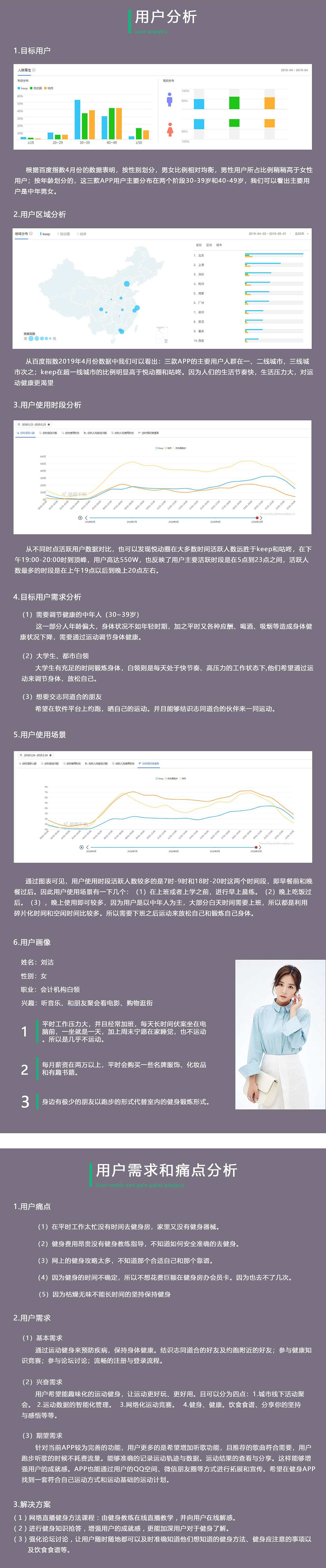 keep VS 咕咚 VS 悦动圈（图ZMTYyMTc0ODEy） - 其他UI - 站酷设计师周空空原创素材 - 站酷ZCOOL