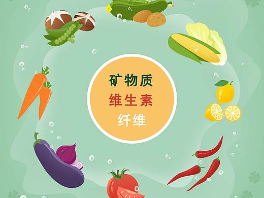 水果蔬菜
