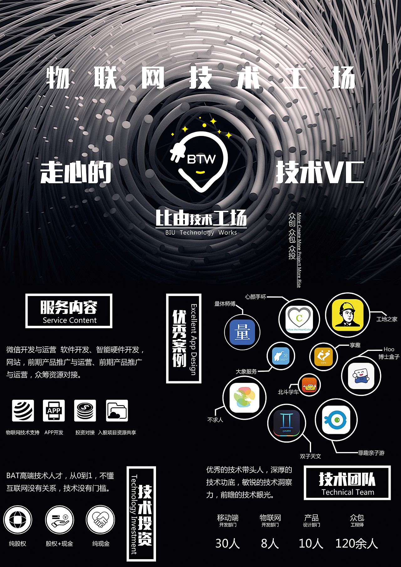 公司简介海报（图ZNjI2NzA2NDA=） - 海报 - 站酷设计师炸鸡块大队长原创素材 - 站酷ZCOOL