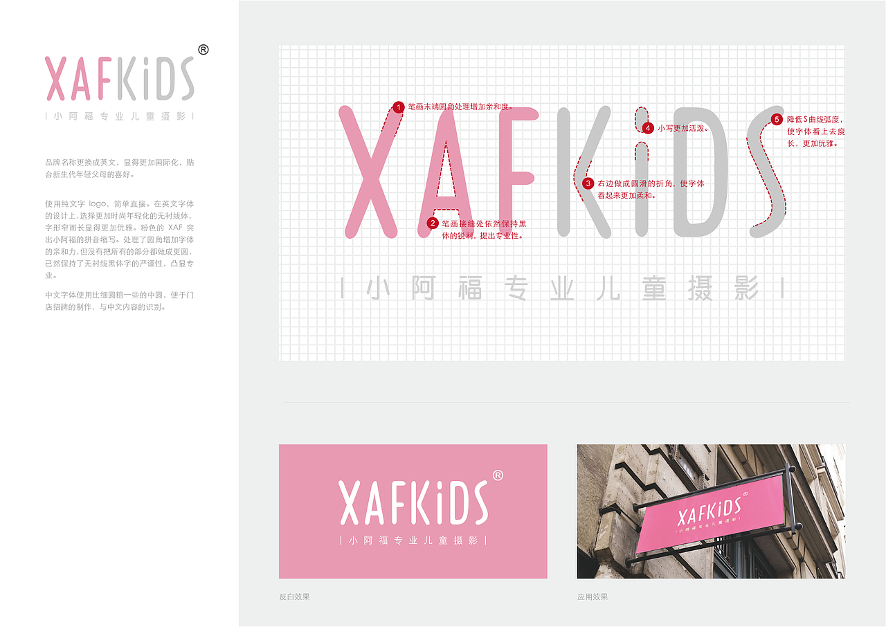 小阿福LOGO（图ZMTAyMjk5NjI4） - 品牌 - 站酷设计师kailous.greed原创素材 - 站酷ZCOOL