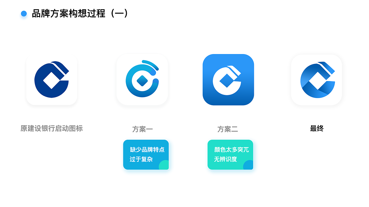个人作品集（图ZMjA1ODUxNTky） - APP界面 - 站酷设计师25岁没去过海底捞原创素材 - 站酷ZCOOL