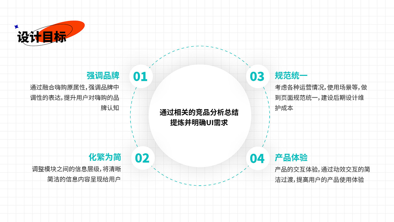 2022作品集（图ZMzA3NjM4NDg4） - APP界面 - 站酷设计师萌了个雪原创素材 - 站酷ZCOOL