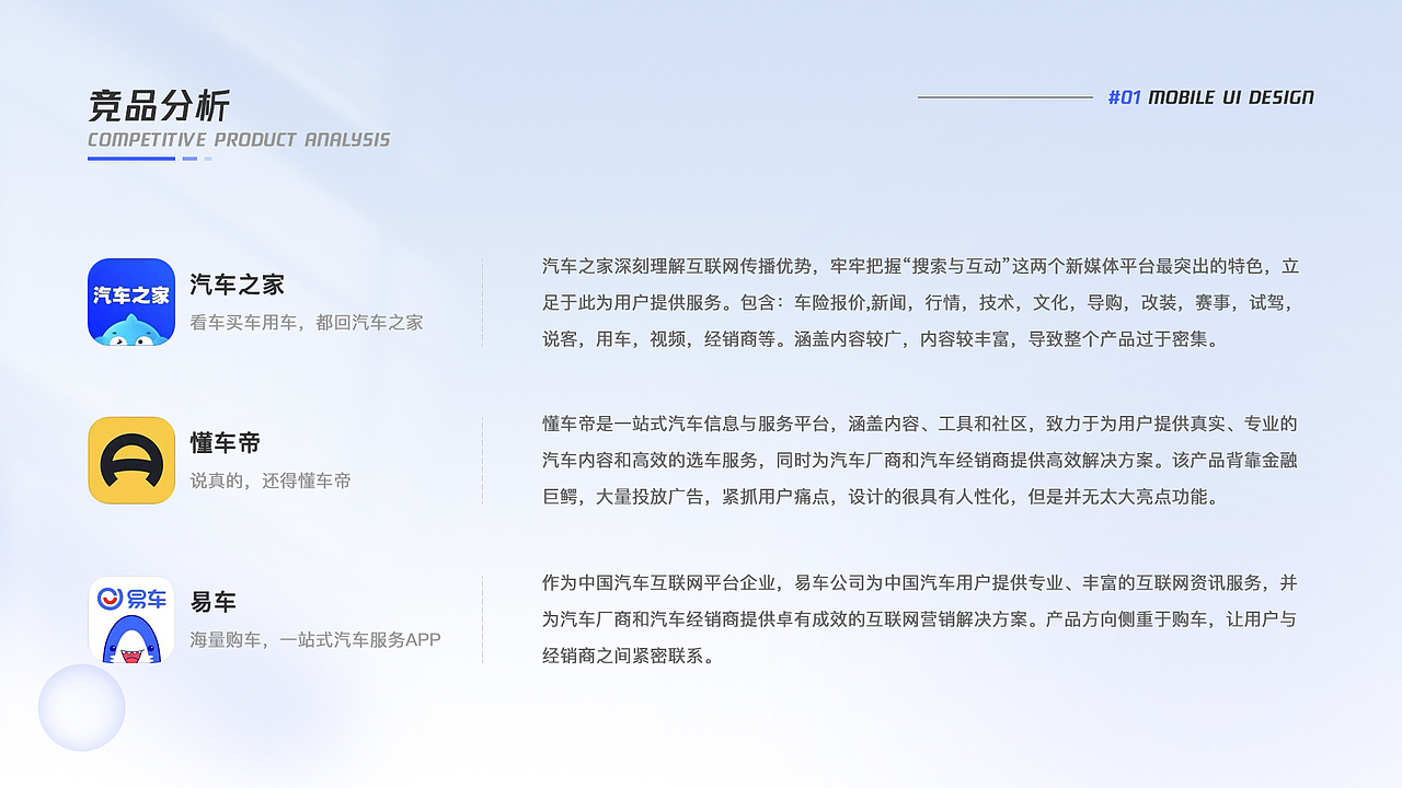 范云卿2022作品集