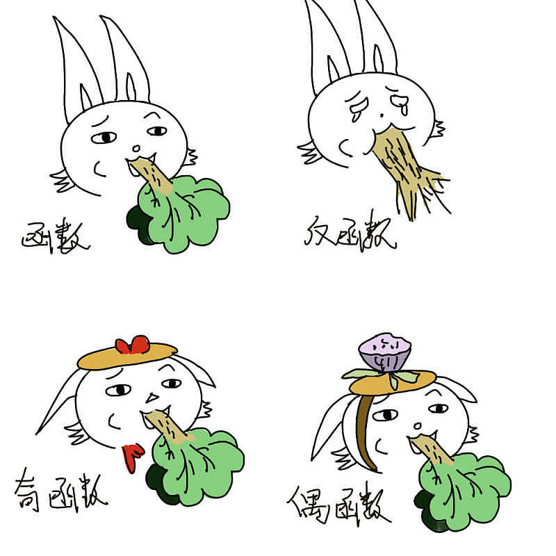 小白的数学笔记