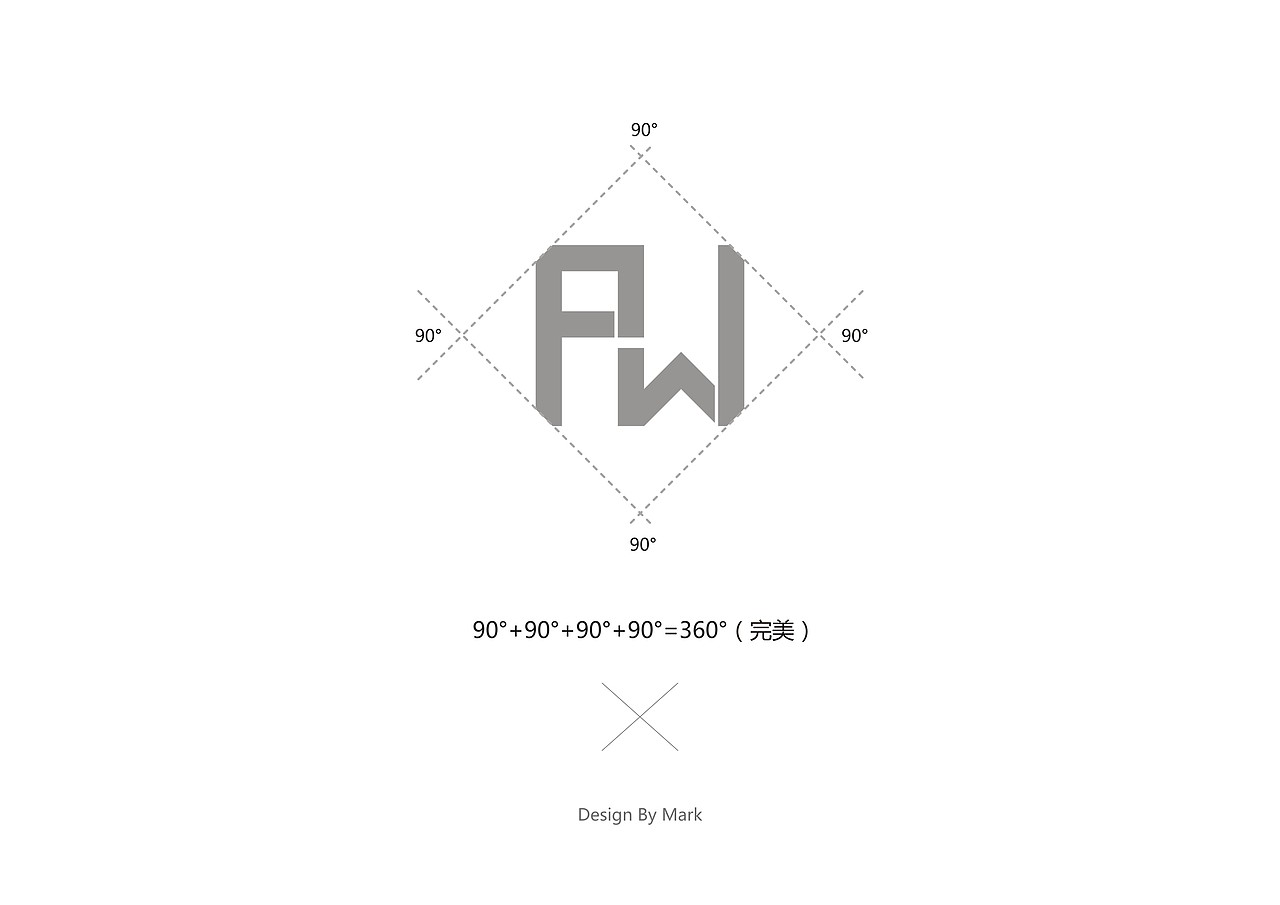 Perfect World（图ZNjYwNDQyNjA=） - Logo - 站酷设计师Mark品牌设计原创素材 - 站酷ZCOOL
