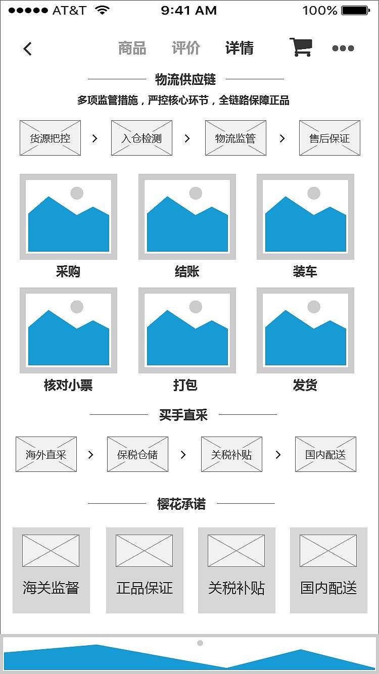 原型图交互设计
