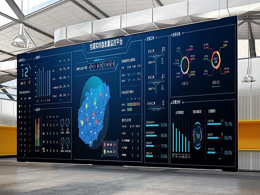 16年-信息化数据分析（个人主页-ZMjUzMTgyMjQ=） - 软件界面 - 站酷设计师叁佰巜原创素材 - 站酷ZCOOL