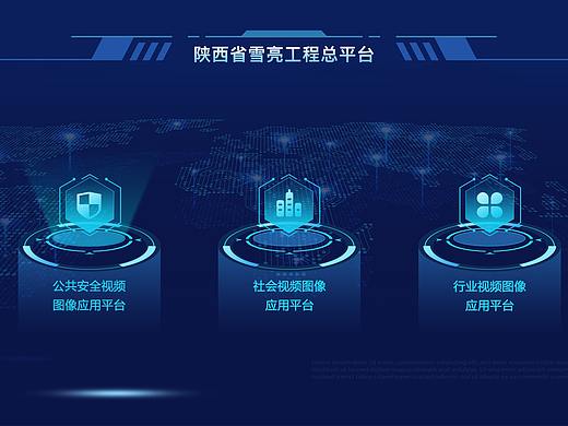 单点登录