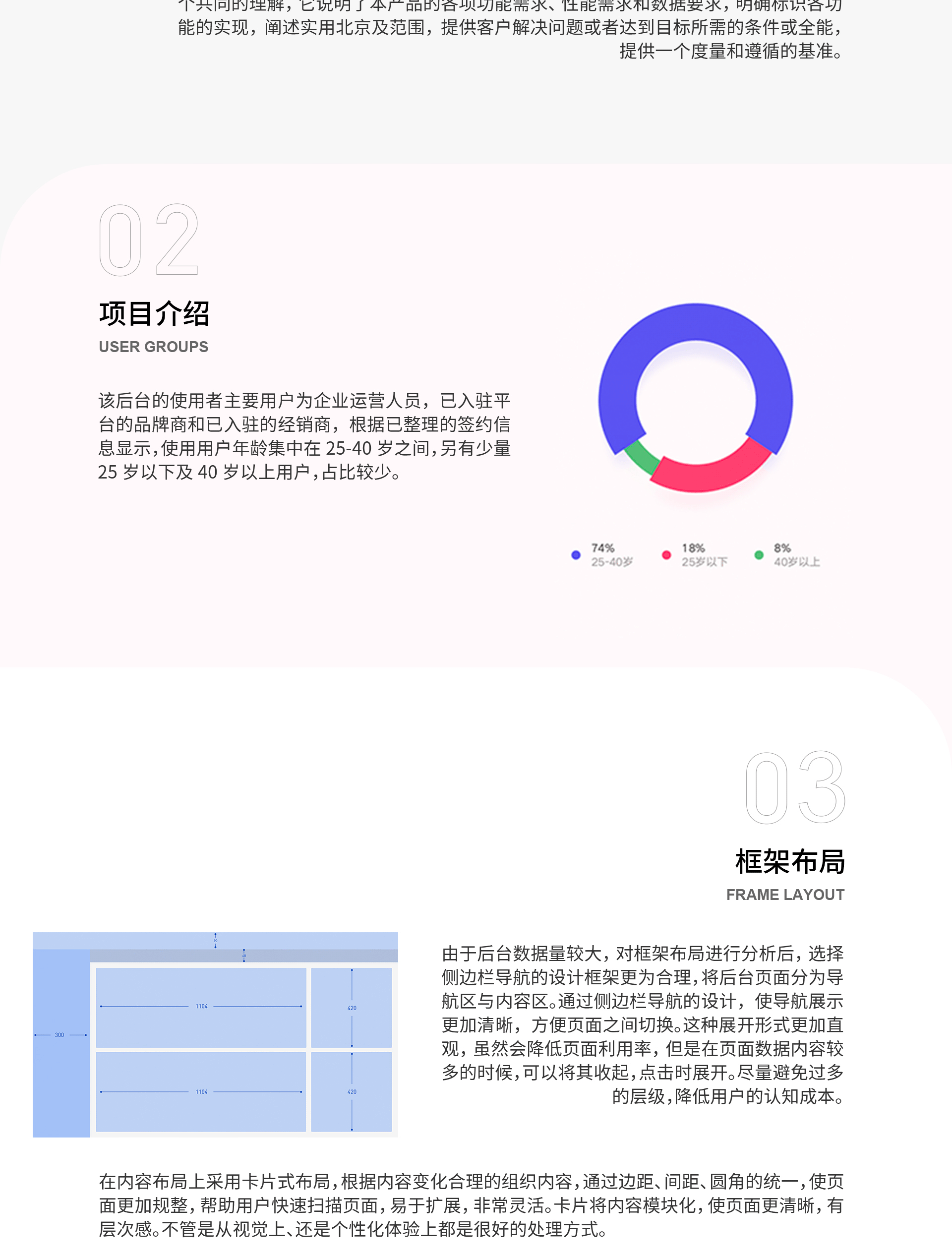 智慧风控（图ZMjcxMDI5NzIw） - 其他UI - 站酷设计师笑品烟色原创素材 - 站酷ZCOOL
