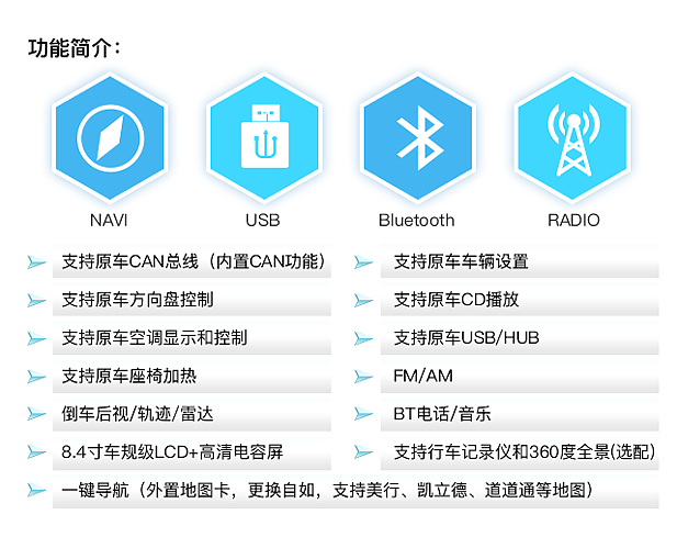 Jeep自由光专车专用－微信宣传图（图ZNTMyMDkyODA=） - 宣传物料 - 站酷设计师Seecky_liu原创素材 - 站酷ZCOOL