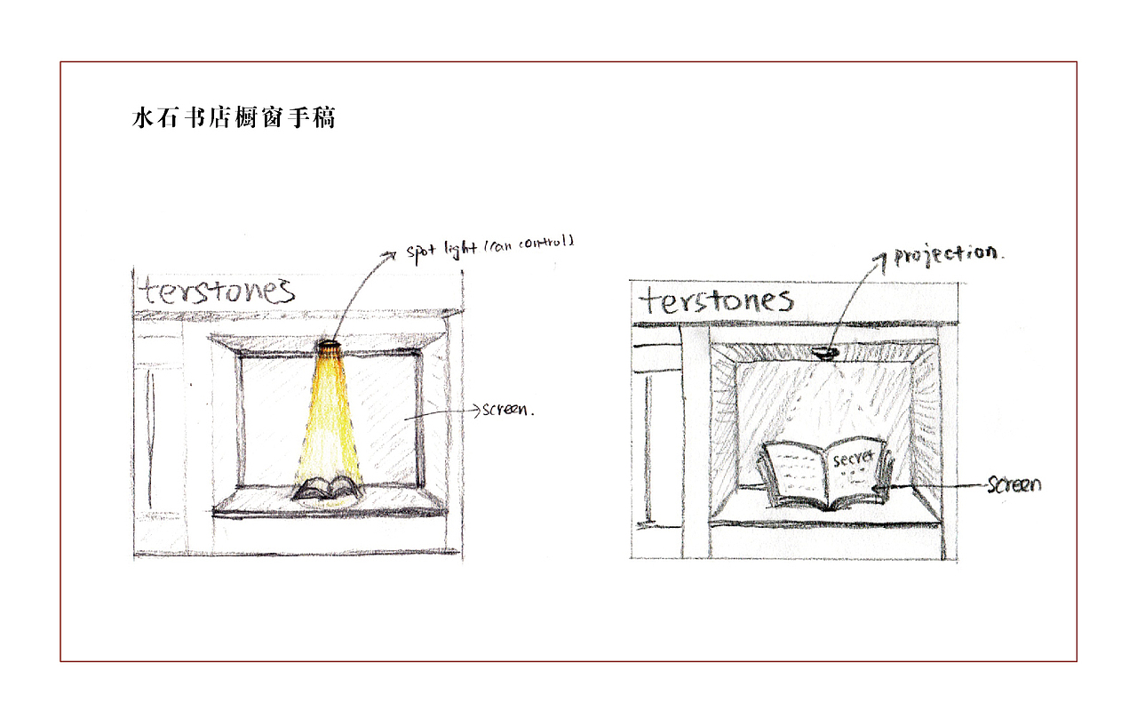 书店橱窗的再设计（图ZMjU4MDgxMjg=） - 展陈设计 - 站酷设计师萌若朝夕原创素材 - 站酷ZCOOL
