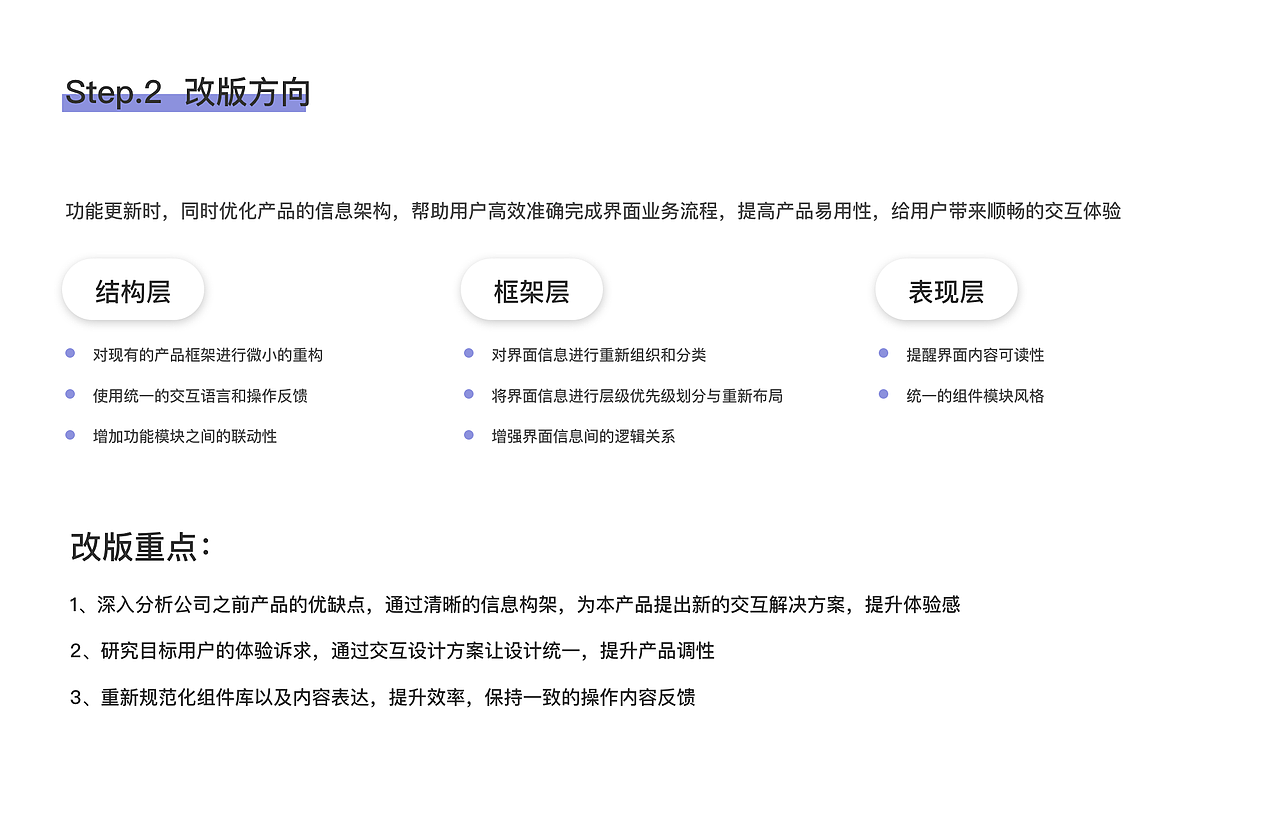 交互设计作品集2020