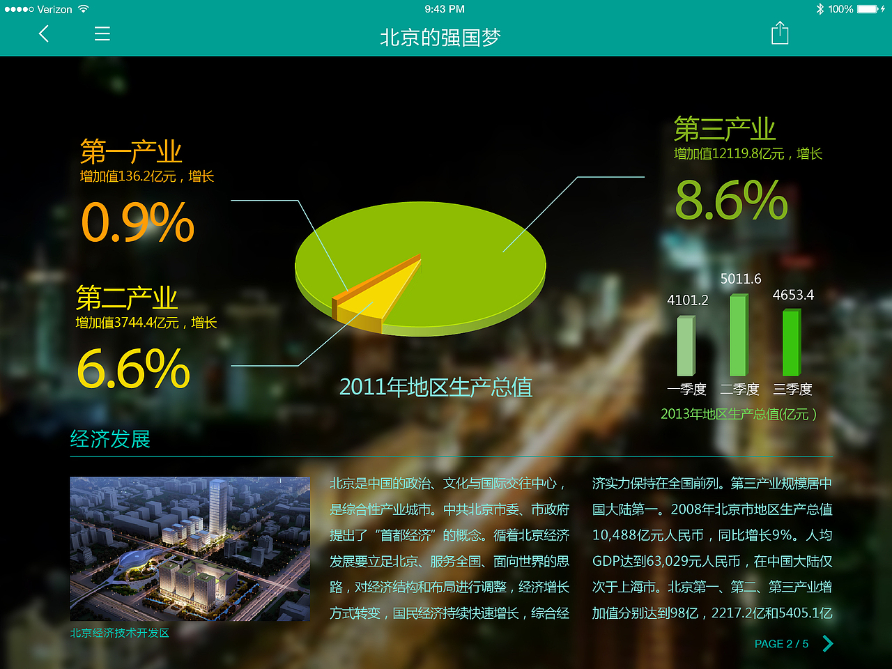 数据图表类设计（图ZNDUxNDA2NzY=） - APP界面 - 站酷设计师cangyuan1323原创素材 - 站酷ZCOOL