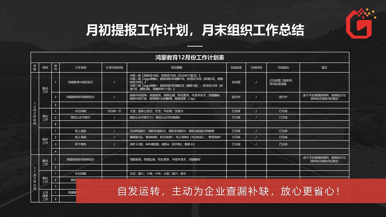 企划、策划、营销到底有什么不同？文案设计外包的多吗（图ZMjg3MTg3OTA0） - 品牌 - 站酷设计师河南策阁原创素材 - 站酷ZCOOL