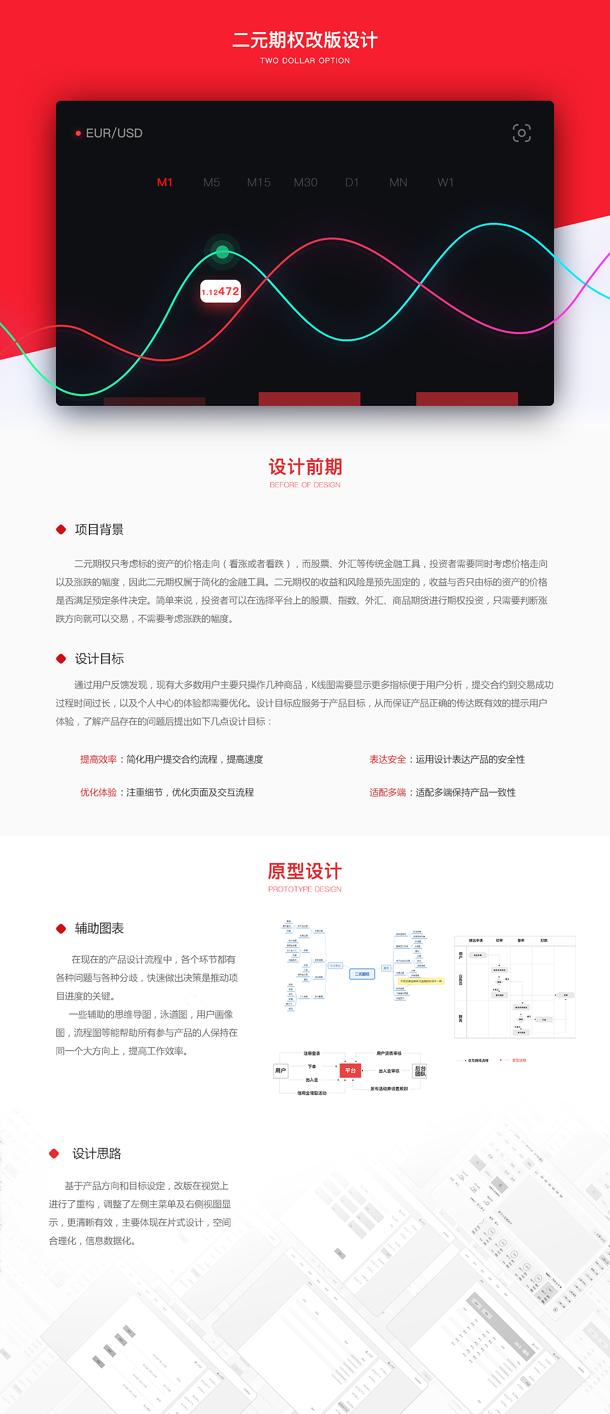 2017上半年作品整理（图ZOTAyMjc3Mjg=） - 其他UI - 站酷设计师晓朵儿原创素材 - 站酷ZCOOL