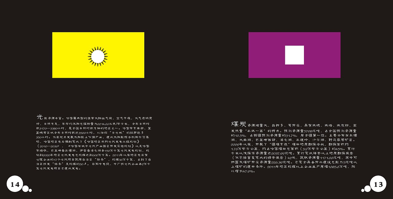 新疆哈密旅游纪念册