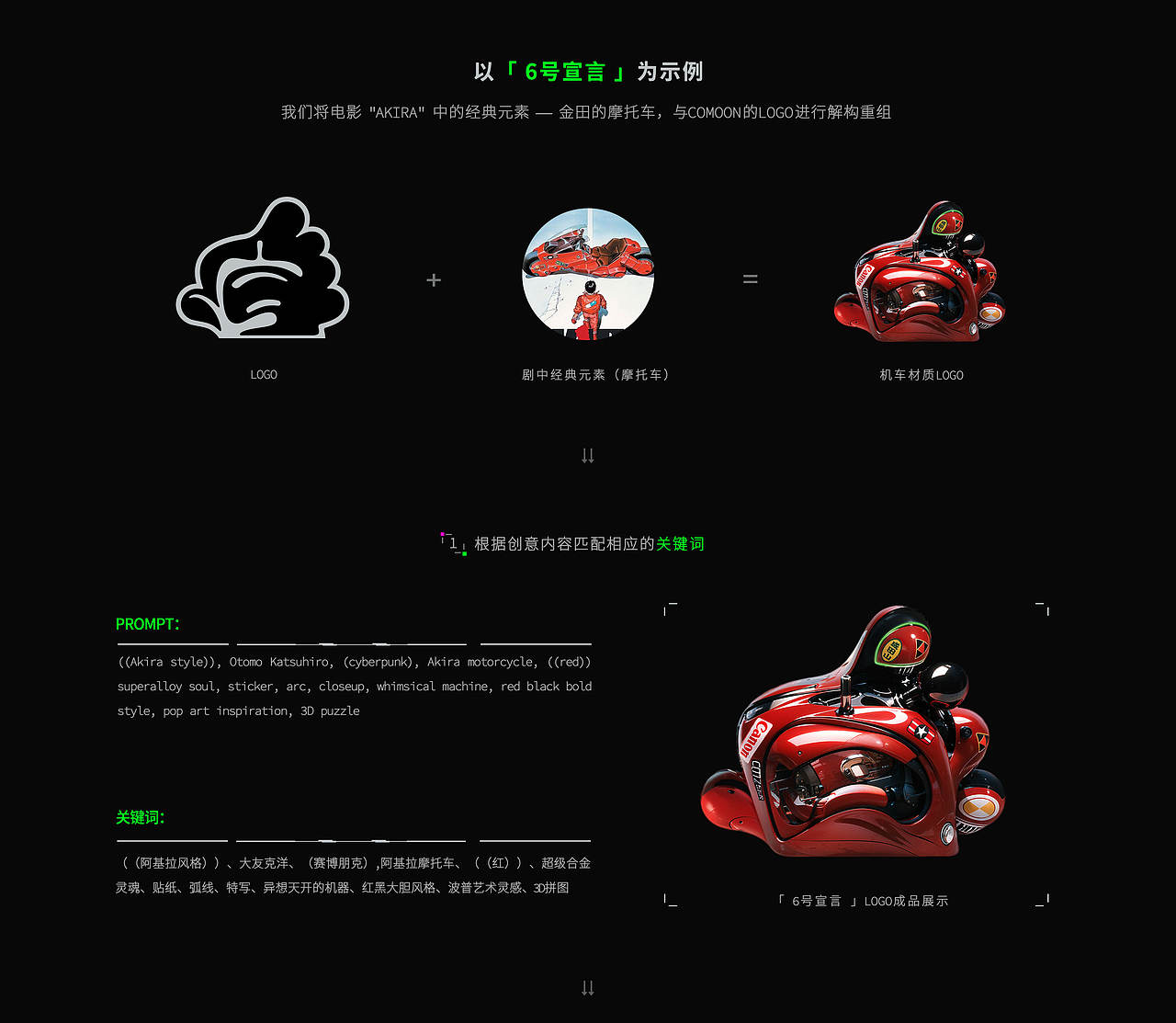 被Sora创飞前，COMOON和AI搞了个创意宣言（图ZMzYzNjE5MjQ0） - 宣传物料 - 站酷设计师COMOON原创素材 - 站酷ZCOOL