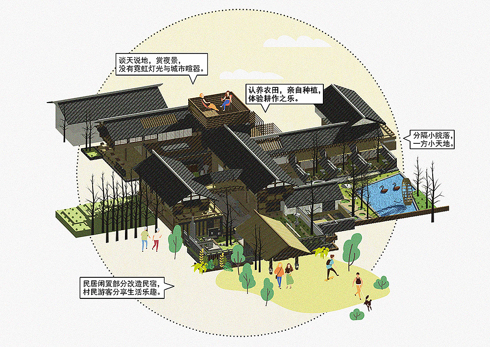 “跨越边界”物联网一体化下的共享菜园（图ZMTQzNTAwMTIw） - 景观设计 - 站酷设计师脸红红Zoey原创素材 - 站酷ZCOOL