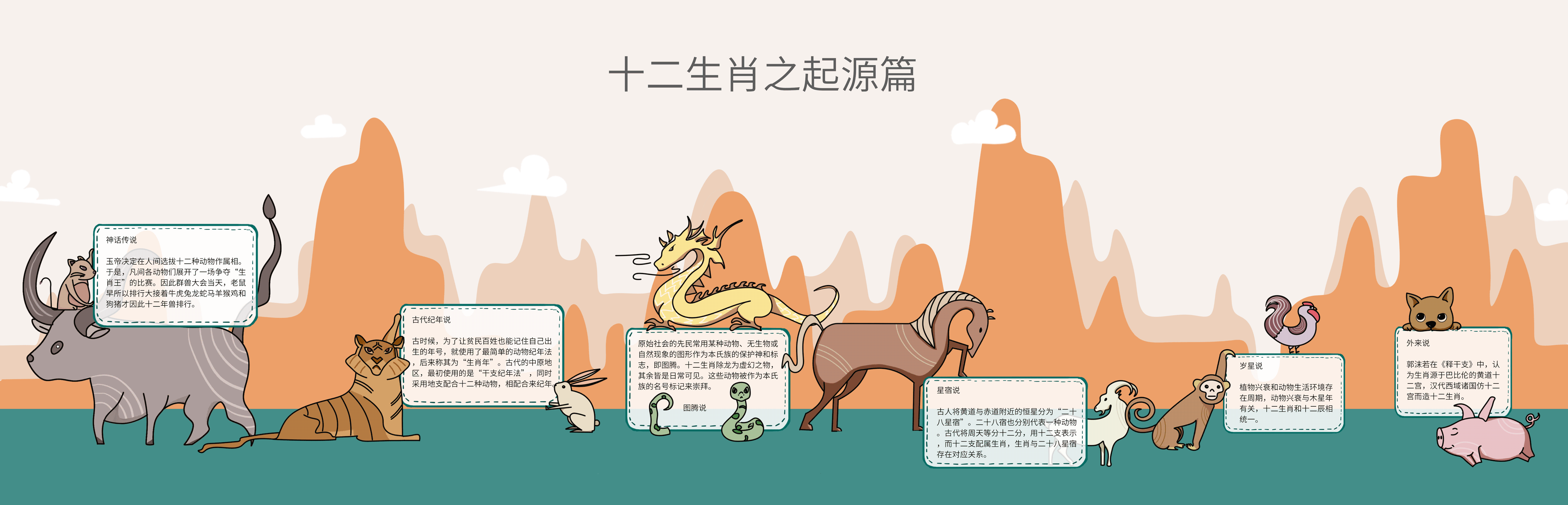 十二生肖信息设计（图ZMjE3NDk5ODAw） - 信息图表 - 站酷设计师半颗柚子原创素材 - 站酷ZCOOL